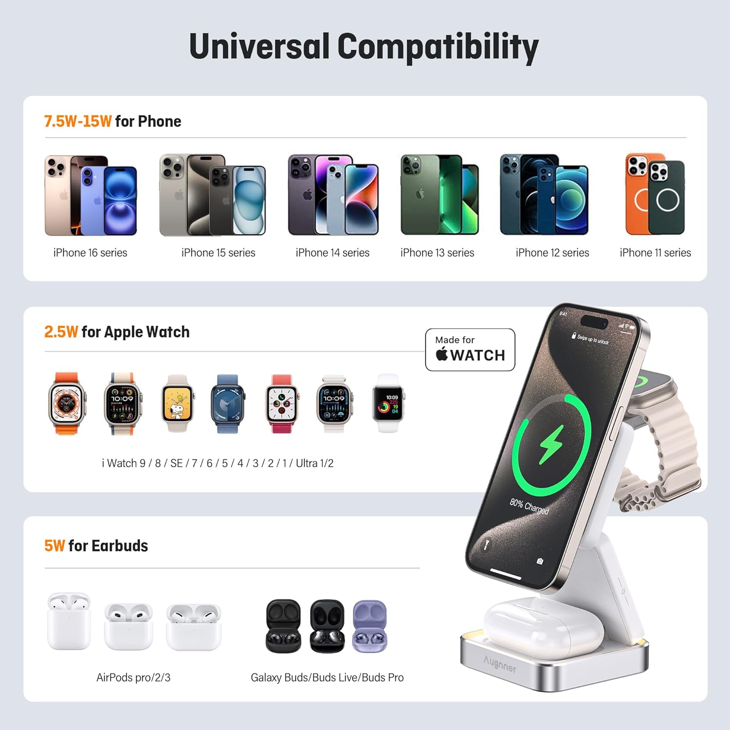 【2025 Upgraded】 Wireless Charger 3 in 1, Foldable Wireless Charging Station with Light for Apple MagSafe Charger, Travel Magnetic Charger for iPhone 16/15/14/13/12 Apple Watch AirPods (20W Adapter)