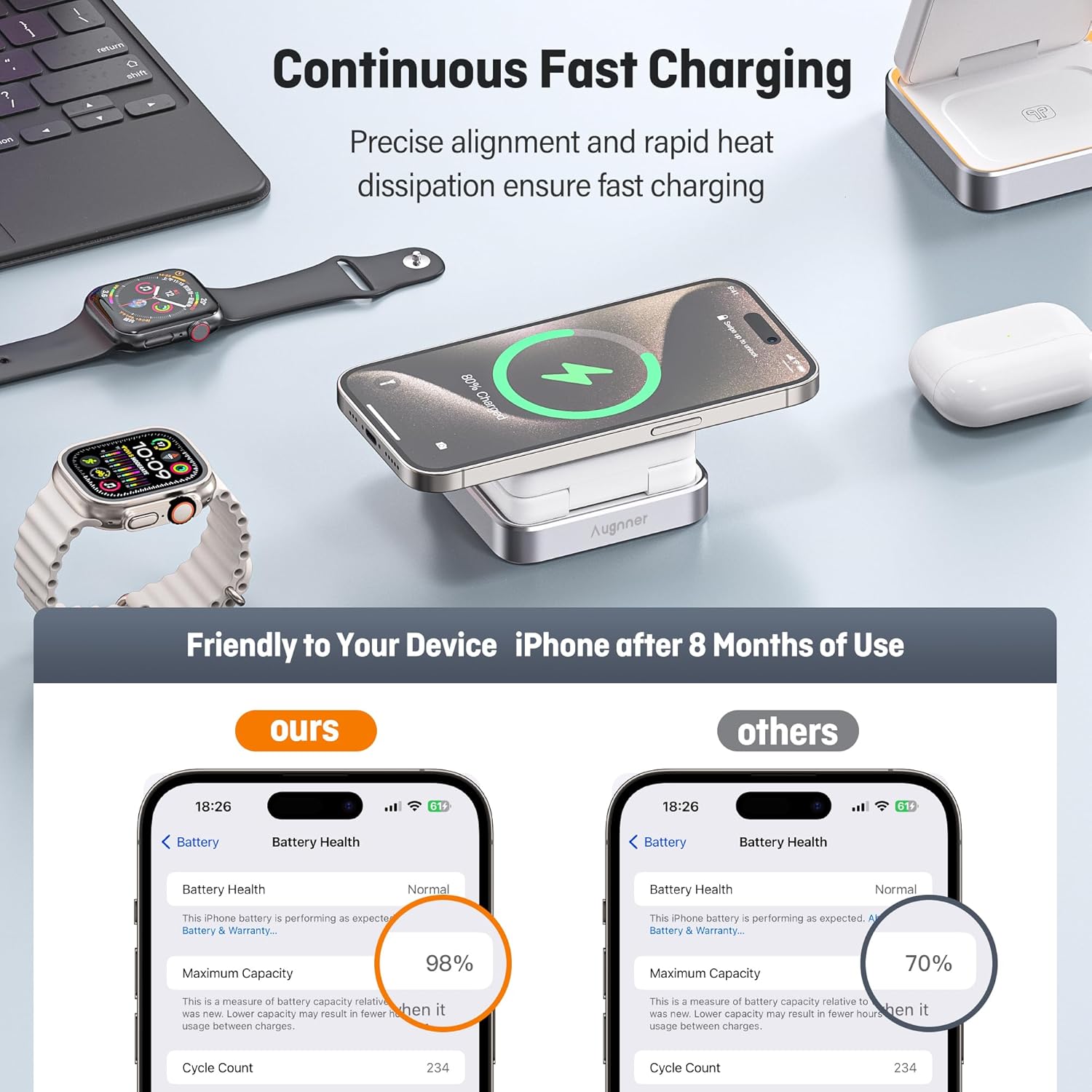 【2025 Upgraded】 Wireless Charger 3 in 1, Foldable Wireless Charging Station with Light for Apple MagSafe Charger, Travel Magnetic Charger for iPhone 16/15/14/13/12 Apple Watch AirPods (20W Adapter)