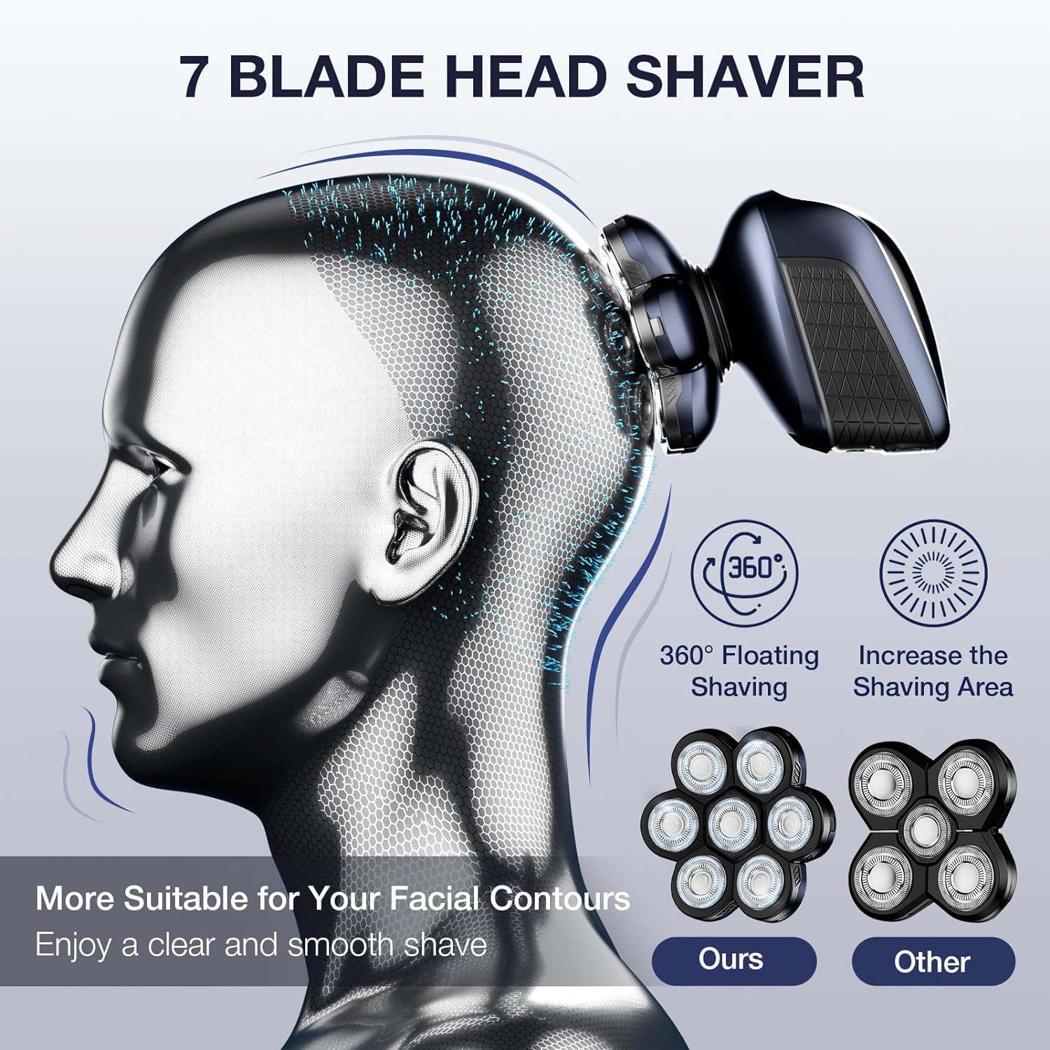 Head Shaver 7D, Wyklaus Head Shavers for Bald Men, Head Electric Razor with Nose Hair Trimmer, Waterproof Wet Dry Mens Grooming Kit, Anti-Pinch (Blue)