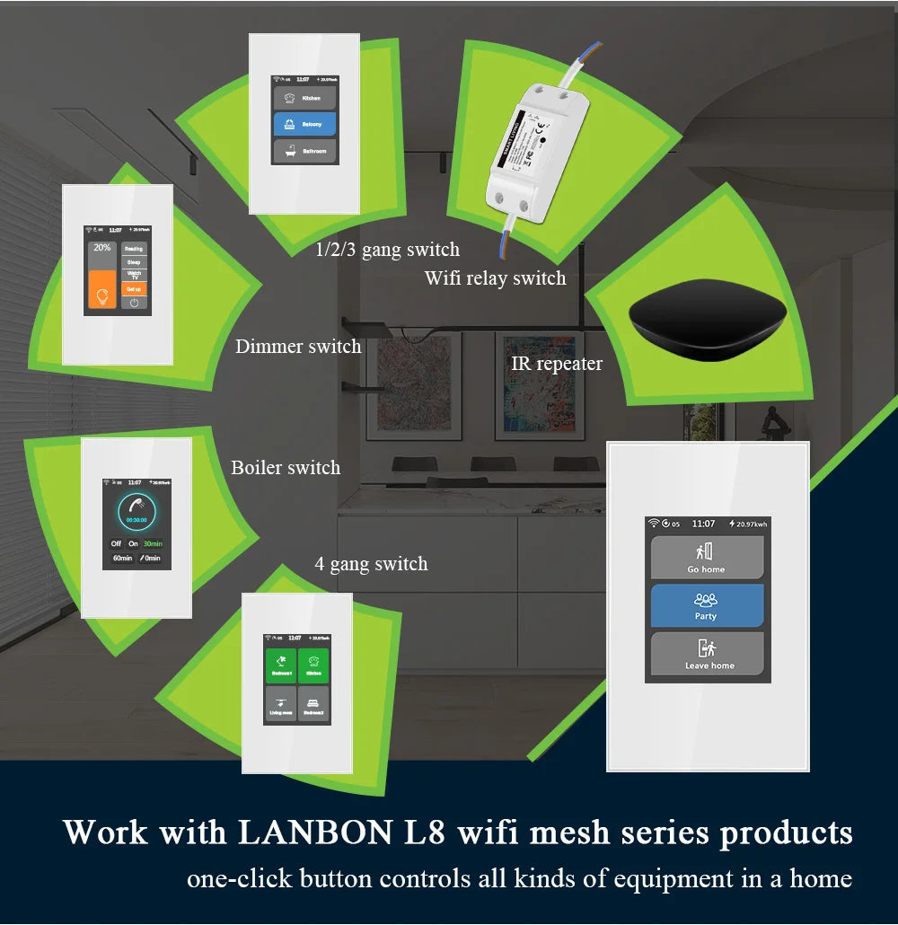 Lanbon Smart Switch L8 Smart Home Automation Products 1 2 3 4 Gang Light Switch Wifi Tuya Smart Life Home Assistant Alexa